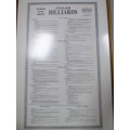 Framed behind glass "The Rules of the Game of English Billiards" - Perfect for a games room!