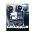 AirNav Audi A3 (03-12) Android Navigation & Entertainment System