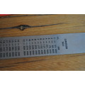 Steel Ruler With Conversion Table 450mm