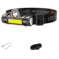 USB Rechargeable Headlamp, Powerful Flashlight LED Headlamp