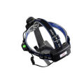 Portable Rechargeable LED headlamp