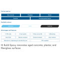 Ramuc Hi Build Epoxy Dawn Blue 10lt Kit (For Pool Restoration)