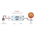 Sonoff Basic Wireless Smart Switch (4PCS) - BEST BUY