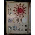 Westclox Ship`s Wheel 1958 Clock Assemble Kit (Read Description)(Offers Welcome)