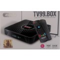 CHANGE YOUR TV BOX BACKGROUND PICTURE TV99   3 IN 1 KEYBOARD Incl VOICE INPUT