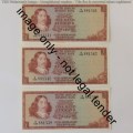 TW de Jongh 3rd issue lot of R1 notes uncirculated