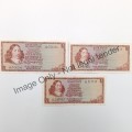 South Africa lot of 3 TW de Jongh R1 banknotes - 1st, 2nd & 3rd Issue