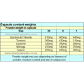 Empty capsules - gelatin size `0` - Pink / Amethyst - 1000 capsule pack