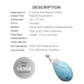 Natural Aquamarine Gemstone Nugget Solid .925 Sterling Silver Pendant