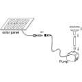 Water Pump - Solar Fountain Water Pump - Brushless Solar Fountain Water Pump