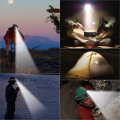 Led Headlamp Mini Headlamp 3 Modes Outdoor Camping Night Fishing Zoom Flashlight Lantern