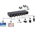 HDMI MATRIX Switcher/Splitter 4 Port in x 2 Out with Audio 4K Ultra HD EDID Remote