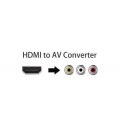 HDMI to AV Converter (RCA/COMPOSITE)