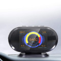 Head-up Display, 2 in 1 Fault Scanner Head-up Display OBDII Scanner Speedometer Head-up Display Spee