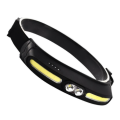 Broad Beam LED Lumen Lightweight Soft Beam Headlight Rechargeable Adjustable Headlight