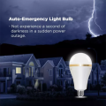 AB-Z955 Emergency LED Bulb Light 20W E27