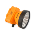 AB-Z996 Rechargeable LED Headlight