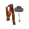 FA-502 Rechargeable High Power Headlamp