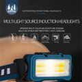 FA-W6103 Rechargeable Sensor Headlight