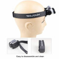 FA-W12 Rechargeable Ultra-Bright Head Lamp With Sensor