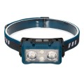 FA-W6119 Rechargeable Sensor Headlamp With Type C Charger