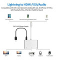 Lightning to HDMI/VGA/Audio Adapter