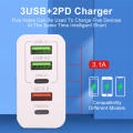 65W USB C Charger, 5-Port with Type-C PD+3USB Compatible GaN Technology Fast Charging Phone Adapter