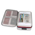 Multi-Purpose Cosmetic Storage Bag with Combination Lock Home and Travel Organizer