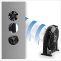 Condere - 20`` Floor Fan 3 SpeedS