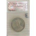 Very Scarce Union of South Africa 1933 Silver Half Crown F15