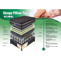 Restonic Sleepy Pillowtop Base&Matress Set