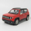 Welly Jeep Renegade Trailhawk model car - pull back action
