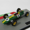Formula 1 Lotus 25 - 1963 die-cast racing model car - #8 Jim Clark - scale 1/43
