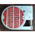 Vintage measuring tool - Testing Machines NY