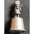 Vintage Scottish Pewter Whiskey Measure made in Sheffield - as per photograph