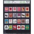 1992-2003 China `CSIS` Lunar New Year Stamps Presentation Sheet