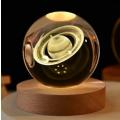 Crystal Ball LED Luminous Night Light