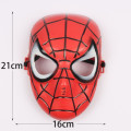 Spiderman masks