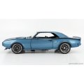 Pontiac Firebird Street Fighter Coupe - 1968 - Lucerne Blue Metallic