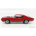Pontiac GTO Royal Bobcat Coupe - 1968 - Red