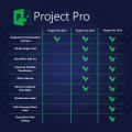 Microsoft Project Professional 2019 Online License Key + Official Download link. Instant Delivery