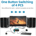 KVM Switch 4 Ports, HDMI USB Selector