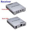 Ethernet Cable Transmitter Receiver Audio Video Converter PC Laptop to TV Monitor