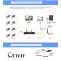 8CH Wireless Wifi 960P CCTV System