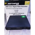 8 CHANNELS 5 IN ONE AHD DVR INCL.POWER SUPPLY, REMOTE and MOUSE