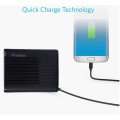Fast Charge, 16800mAh Power Bank - Charge 2 Devices Simultaneously