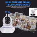 Double Antenna Wireless CCTV Surveillance Security Camera with Pan/Tilt/Zoom Night Vision