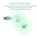 Wireless WIFI Repeater 300Mbps Signal Booster & Extender 802.11n/b/g