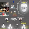 NEW Smart LED Bulb Light, Works on Power cuts, In Water, In your Hand, Regular AC, Emergency DC
