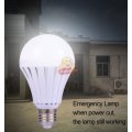 NEW Smart 20W LED Bulb Light, Works on Power cuts, In Water, In your Hand, Regular AC, Emergency DC